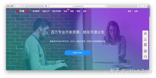 6個(gè)接軟件外包的網(wǎng)站 技術(shù)變現(xiàn)，軟件銷(xiāo)售新渠道